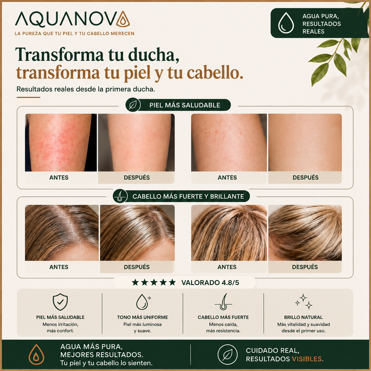 AQUANOVA. La pureza que tu piel y tu cabello merecen.